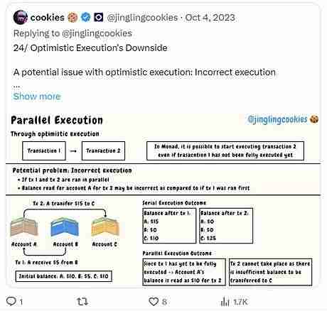 深入解析：Sui、Aptos和Movement三大Move公链的真正区别